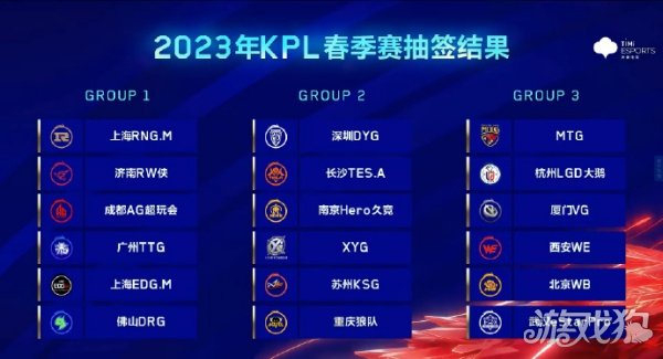 王者荣耀十周年庆典登录领取福利：传说皮肤与3000点券奖励重磅来袭！